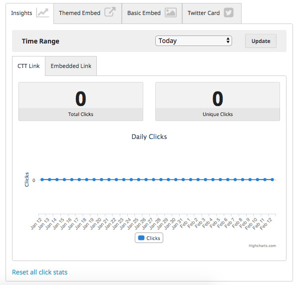 click to tweet analytics